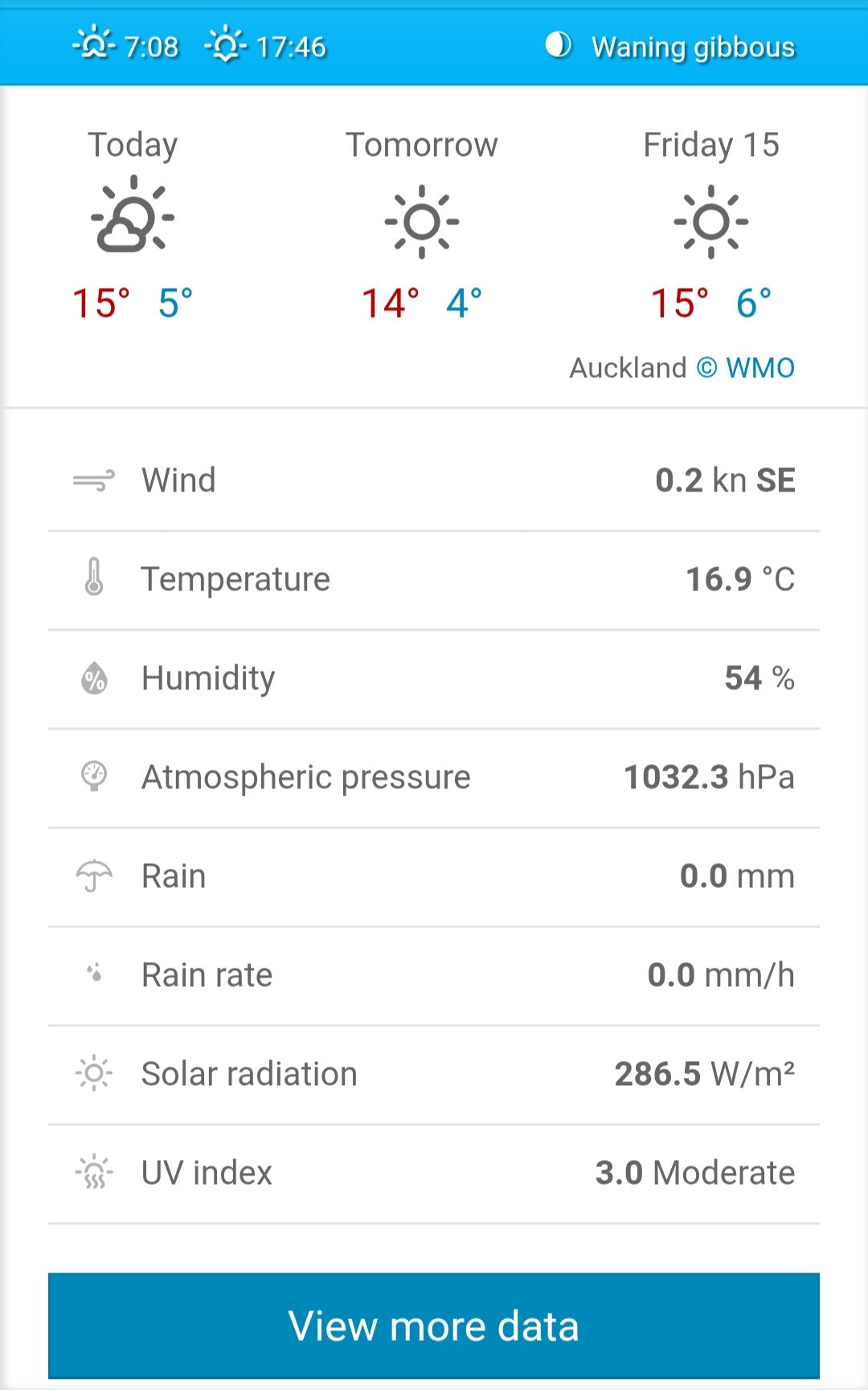 ACCUR8 DWS7100 on WeatherCloud displaying weather forecast for Auckland with icons and numerical data.