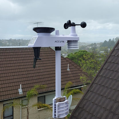 A8 outdoor sensor suite on wet Auckland day