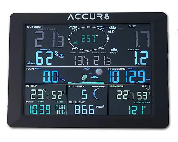 Display Console for DWS7100