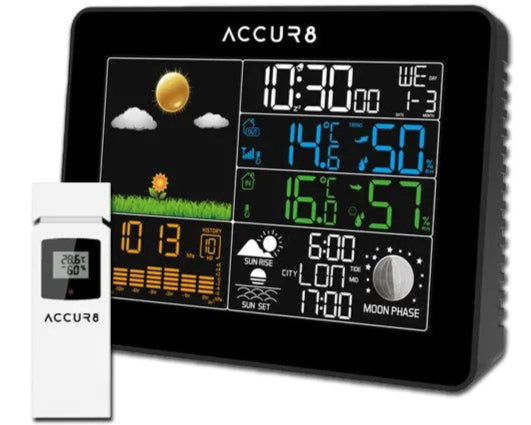 ACCUR8 YD8230A-4UK-BL