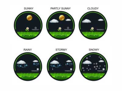 YD8266WUK-BL Weather Forecast Station Including 3 Wireless Temperature & Humidity Sensors